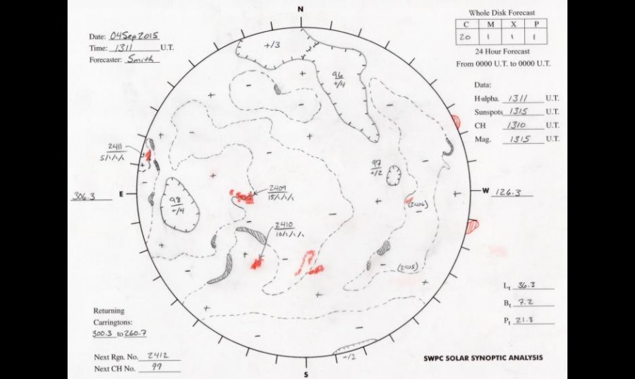 Solar activity from 1972 to 2015 - Space, The sun, Activity, Noaa