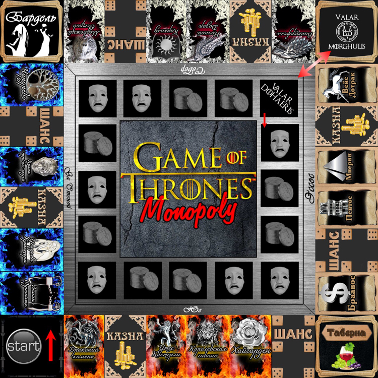 Monopoly Game of Thrones - My, Game of Thrones, Monopoly, Monopoly, Longpost