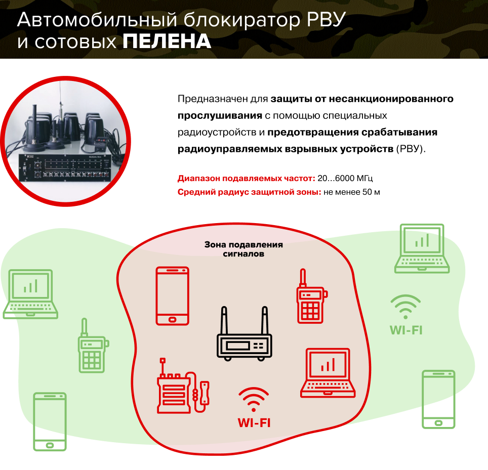 New questions for the protection of Zakharchenko .... - My, DPR, Alexander Zakharchenko, Terrorist attack, Mysteries of history, Video, Longpost