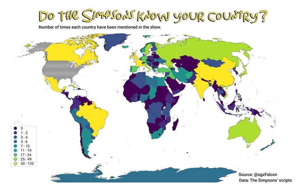 How many times each country was mentioned in The Simpsons - Cards, The Simpsons, Country