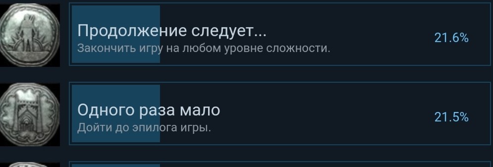An interesting paradox with achievements - Achievement, The Witcher 2: Assassins Of Kings, The Witcher 3: Wild Hunt, Half-life 2, Portal 2, Tomb raider, Games