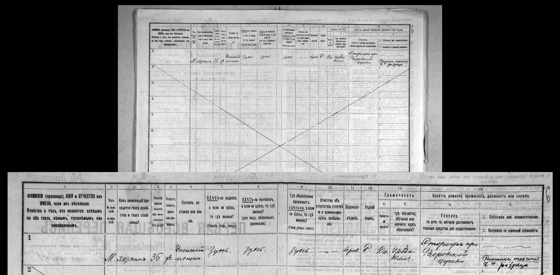 All-Russian population census - My, Story, История России, Census, Population, Uglich, Russia, Population census