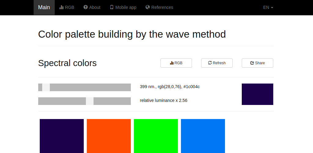 Wave method for constructing colors - My, Design, Color, Color scheme, Gamma, Web design, Graphic design, Combination