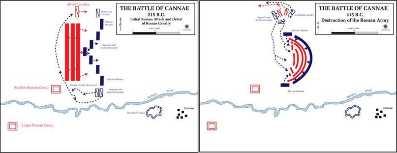 Combat tactics of the Byzantine army. - Story, Byzantium, The Roman Empire, Longpost