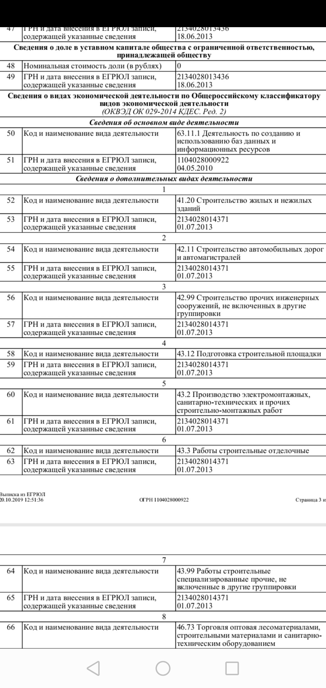 Мошенники в контекстной рекламе на Pikabu - Моё, Мошенничество, Длиннопост, Контекстная реклама, Скриншот