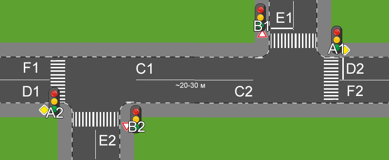 Hello comrades. Traffic regulations - Traffic rules, Kazakhstan, Traffic lights, Crossroads