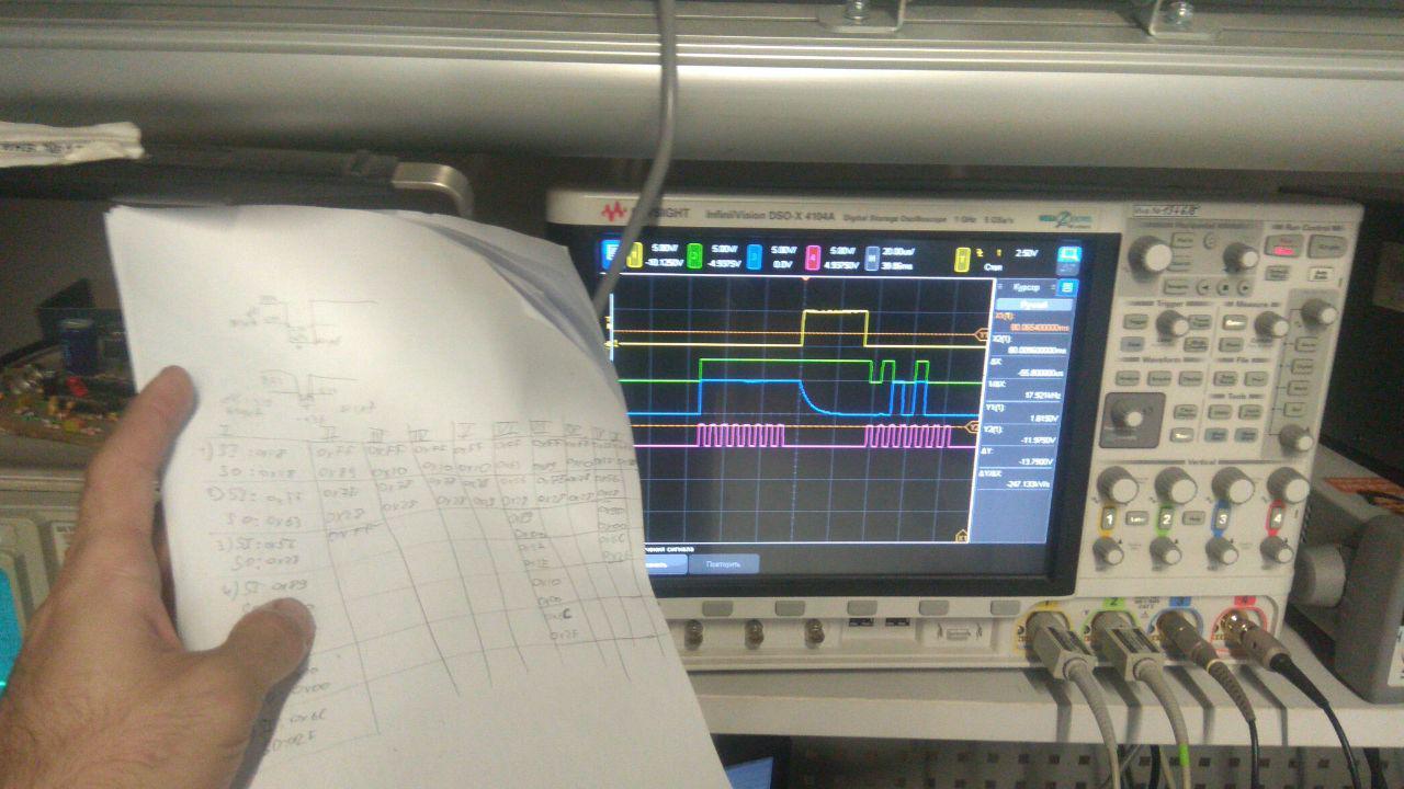 Friday's mine. Homemade engine control unit for a motorcycle. - My, Friday tag is mine, Ecu, Longpost