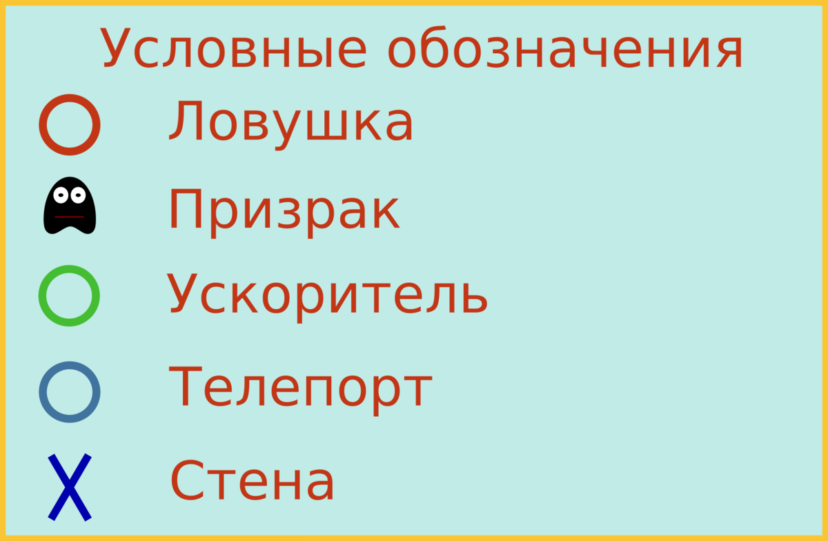 Как рыцарю выбраться из подземелья? | Пикабу