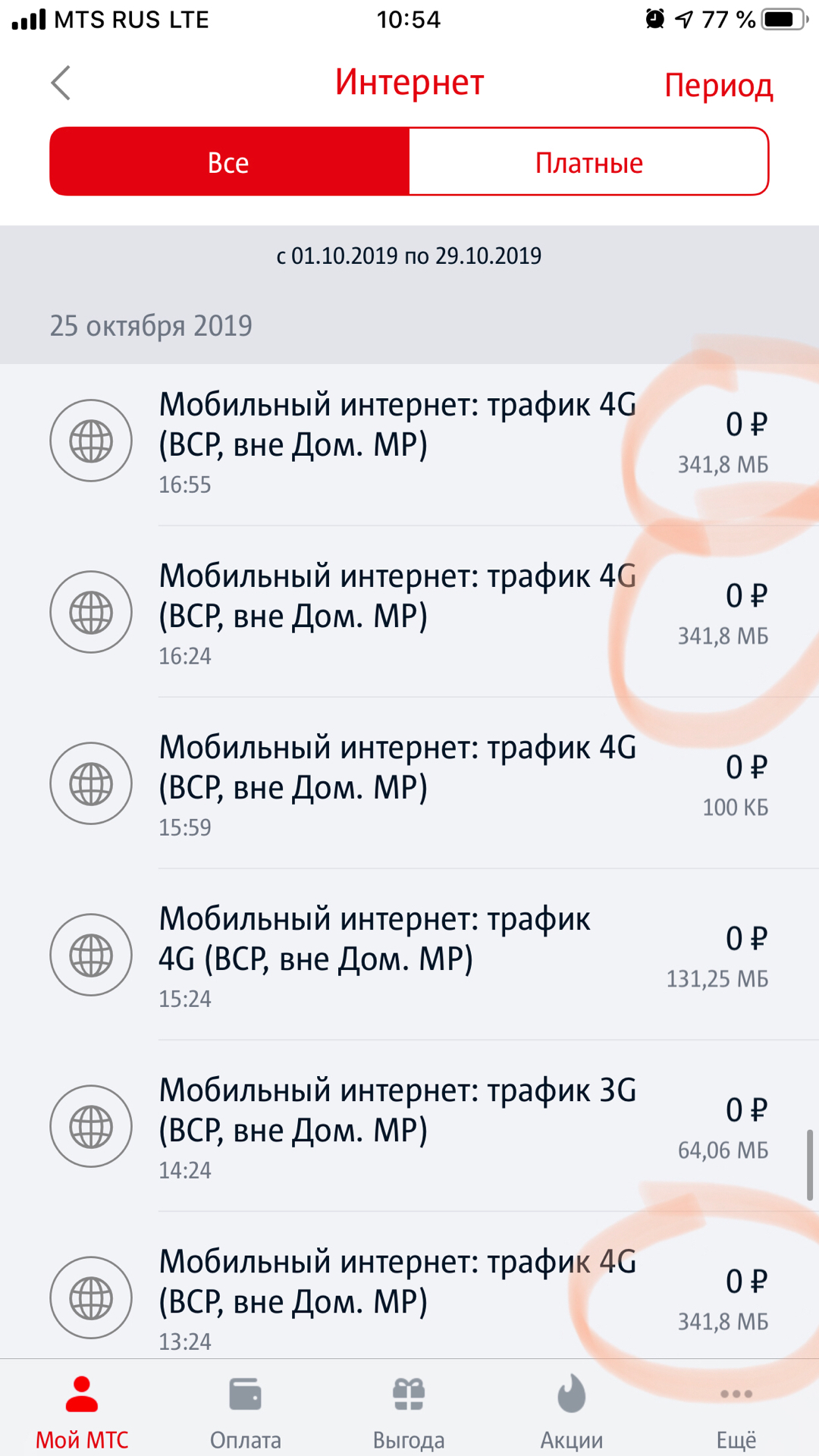 Мтс lte что означает. Бесплатные интернет ресурсы МТС что это. МТС LTE. Как МТС LTE. Как проверить мегабайты на МТС.