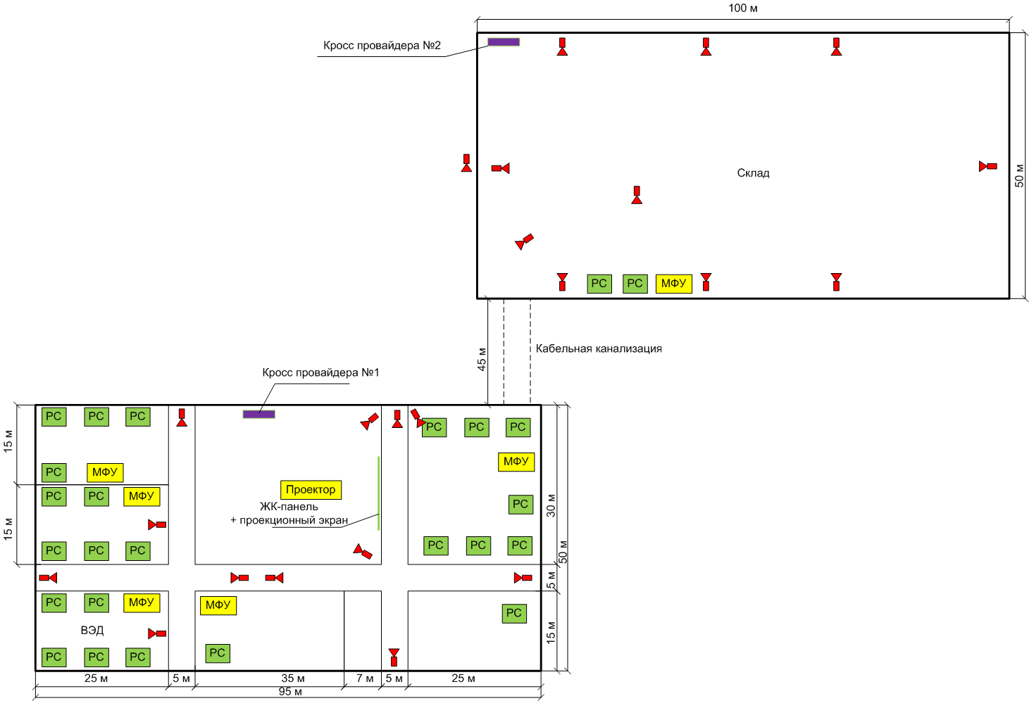 Problem for the League of Low Current - My, SCS, Installation of SCS, Task, Longpost