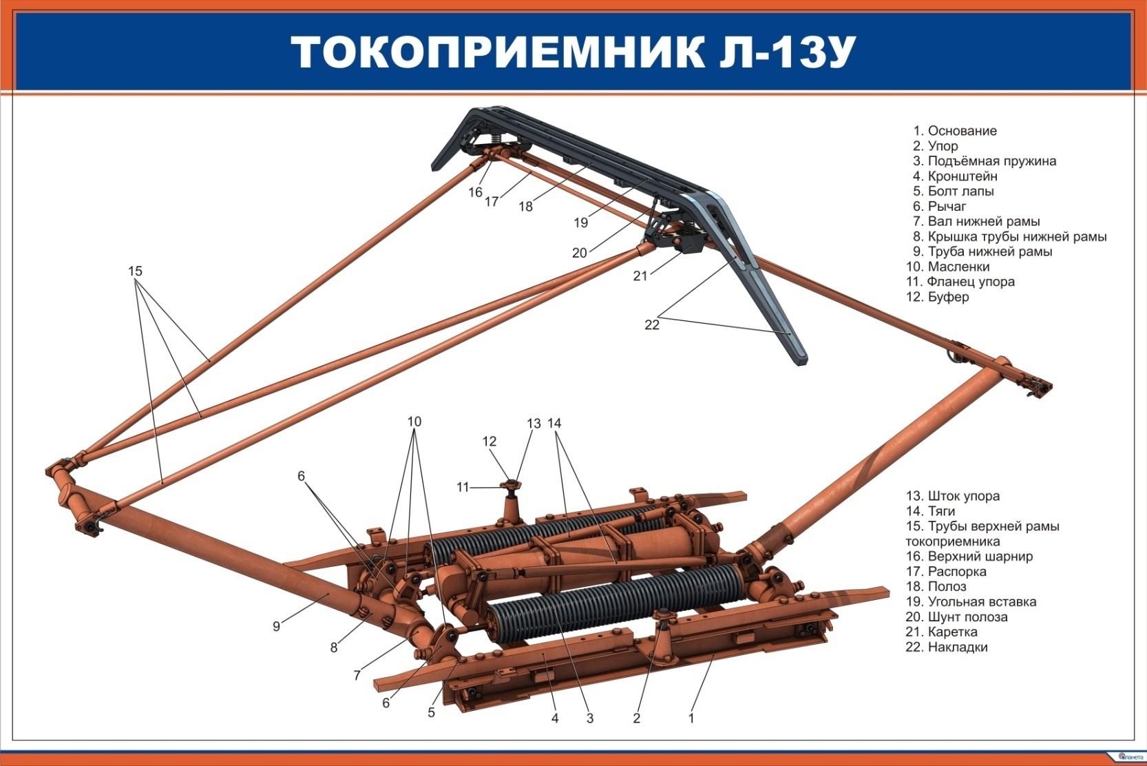 Железяки электропоезда. Токоприёмник. | Пикабу