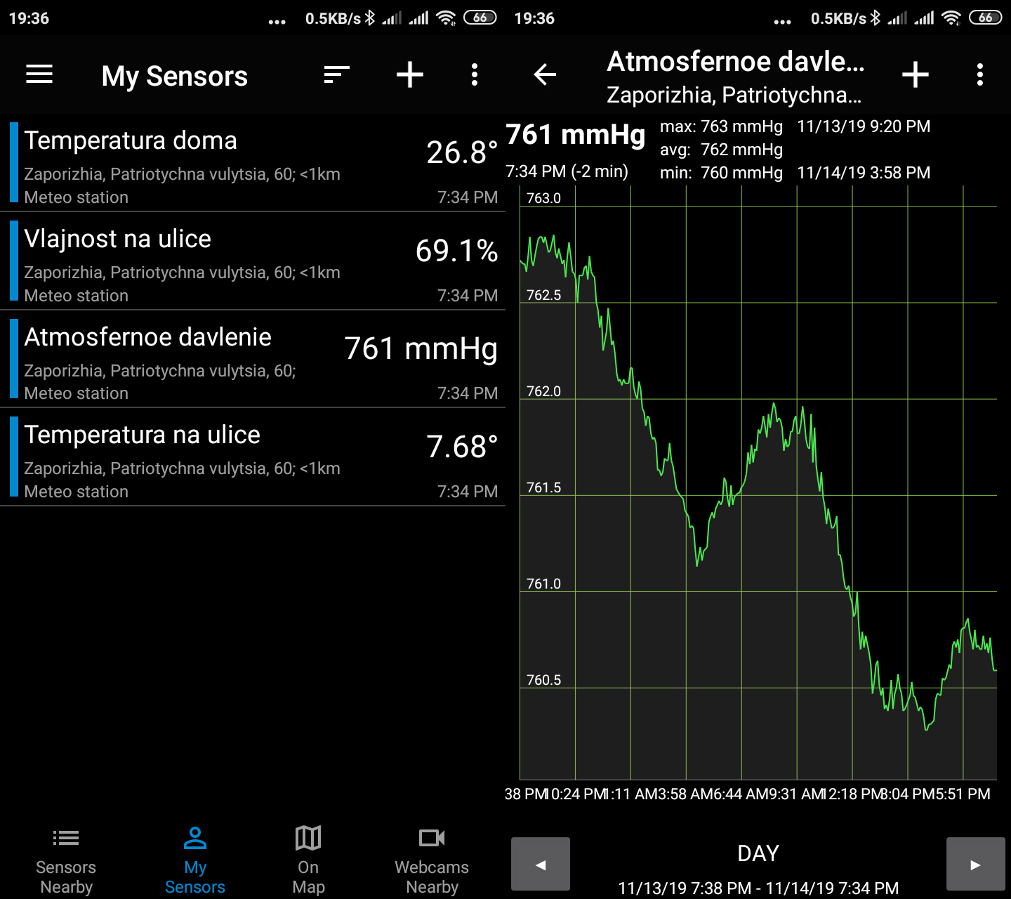 Метеостанция на ESP8266 - Моё, Esp8266, Умный дом, Длиннопост, Микроконтроллеры, Метеостанция, Первый пост, Видео