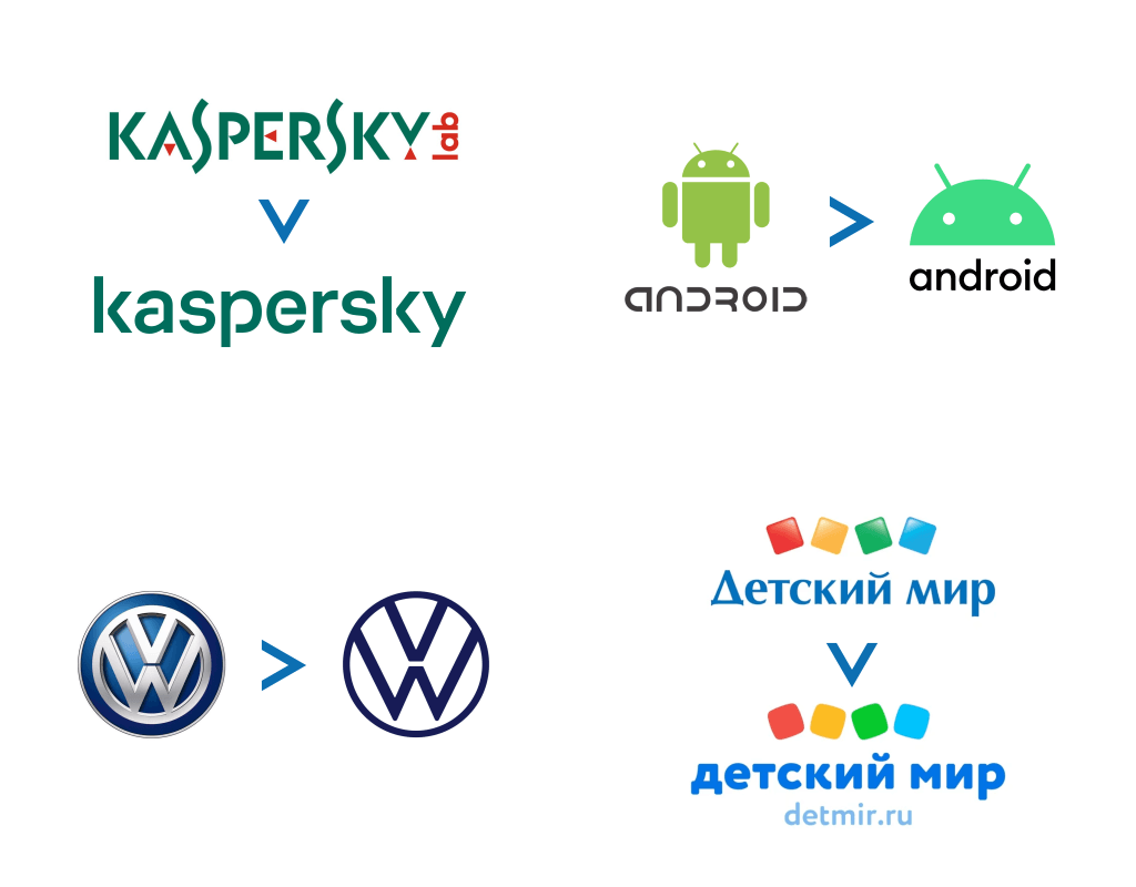 Тренды и тенденции в дизайне логотипов в 2020 году - Моё, Дизайн, Логотип, Бренды, Тренд, 2020, Прогноз, Длиннопост