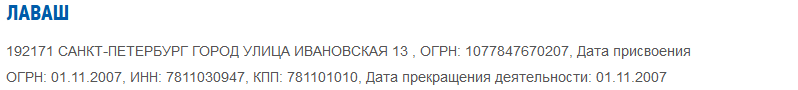 Some funny names from the Unified State Register of Legal Entities - My, Name, Egrul