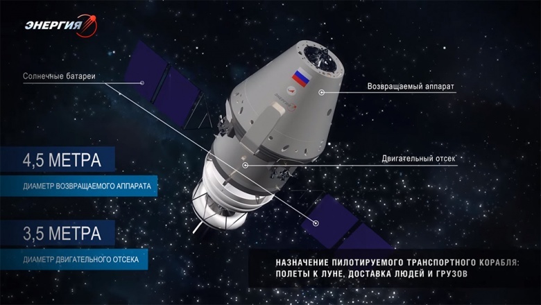The new Russian spacecraft turned out to be too heavy to fly to the Moon - Roscosmos, Dmitry Rogozin, Space, moon, Eagle, Longpost