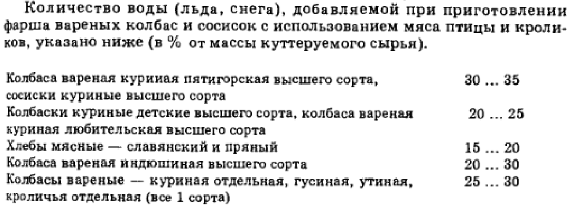 Колбаса варёная индюшиная высшего сорта (ТУ 49 РСФСР 236) - Моё, Домашняя колбаса, Рецепт, Кулинария, Длиннопост