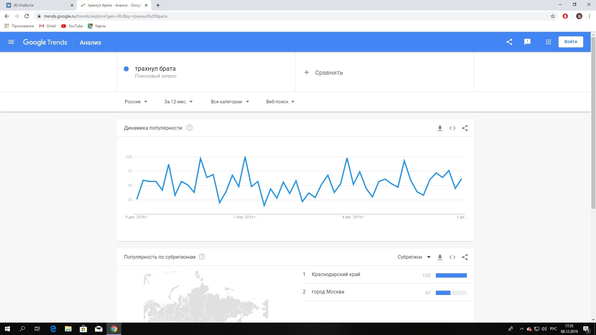 Поисковые запросы кавказцев | Пикабу