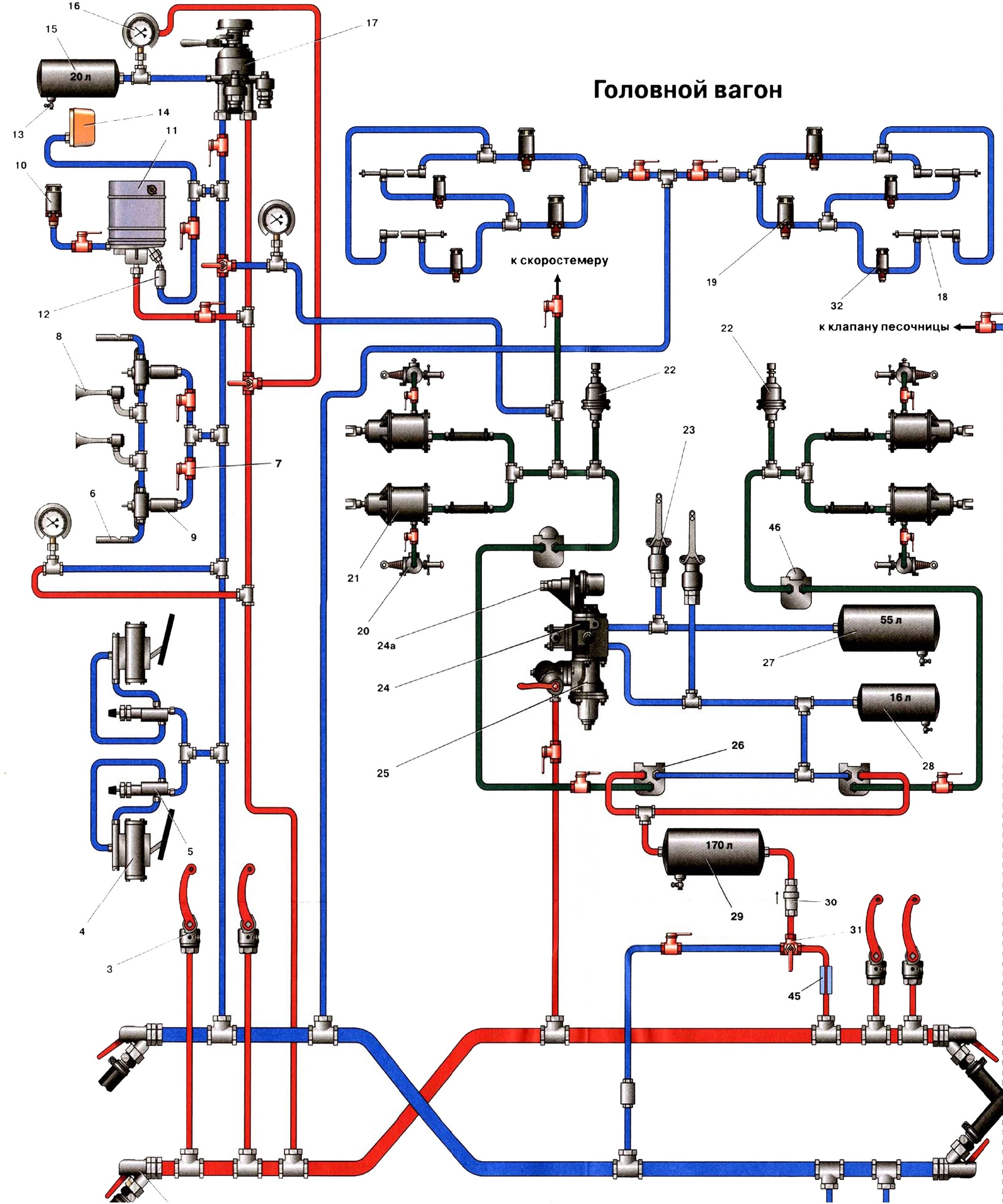 Pieces of electric train-3. Brake system - My, Driver, Brake system, Train, Railway, Longpost