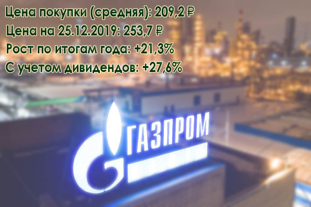 Итоги 2019 года от 40-летнего пенсионера - Моё, Инвестиции, Пенсия, Акции, Финансы, Деньги, Длиннопост