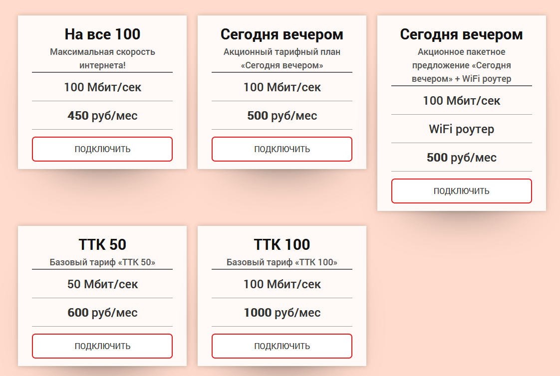 Amazing promotions and ungrateful me - My, Ttk, TTK Internet, Benefit, Stock, Business in Russian, Video, Longpost