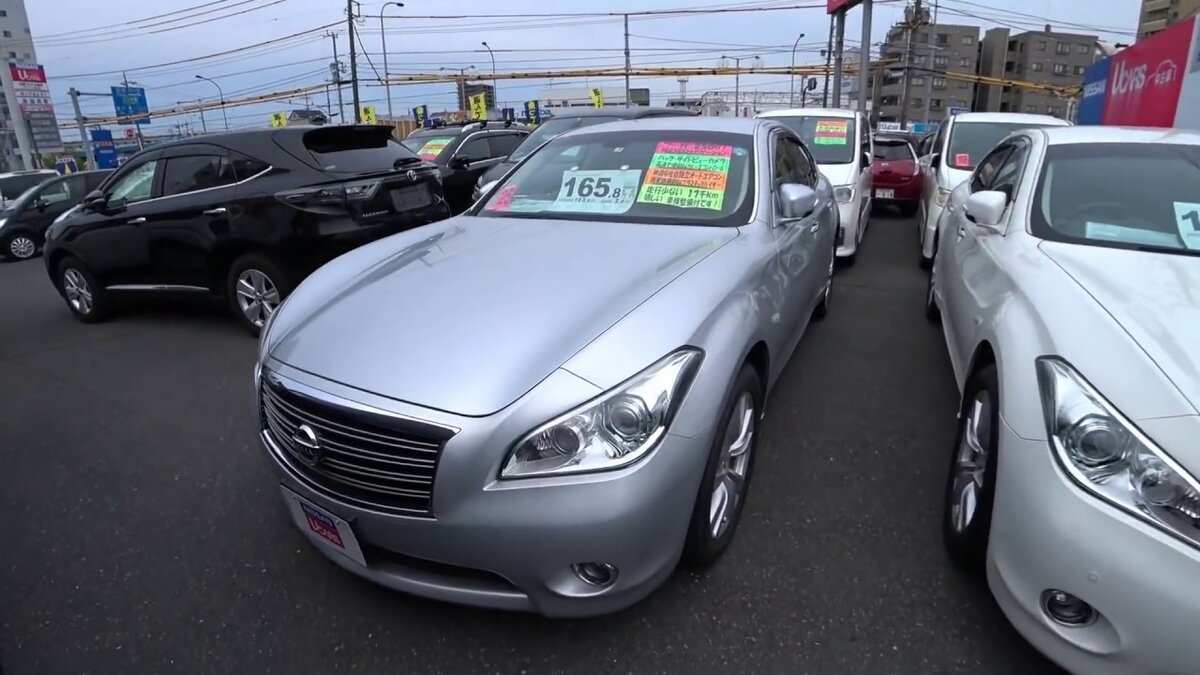 Buying a car at a Japanese auction - how profitable is it and is it worth the trouble? - My, Japanese car industry, Auto auction, Motorists, Longpost