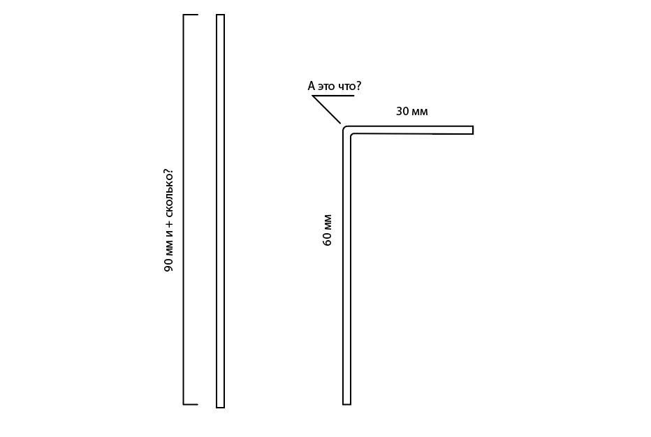 How to bend plexiglass (acrylic sheet) correctly? - Master, Plexiglass, Needlework, Question, Help