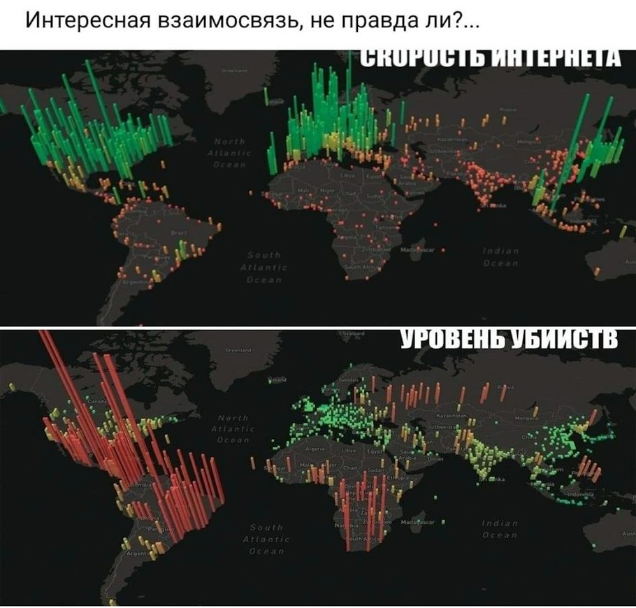 А всё потому что слово забанить в оффлайне имеет другое значение - Статистика, Взаимосвязь