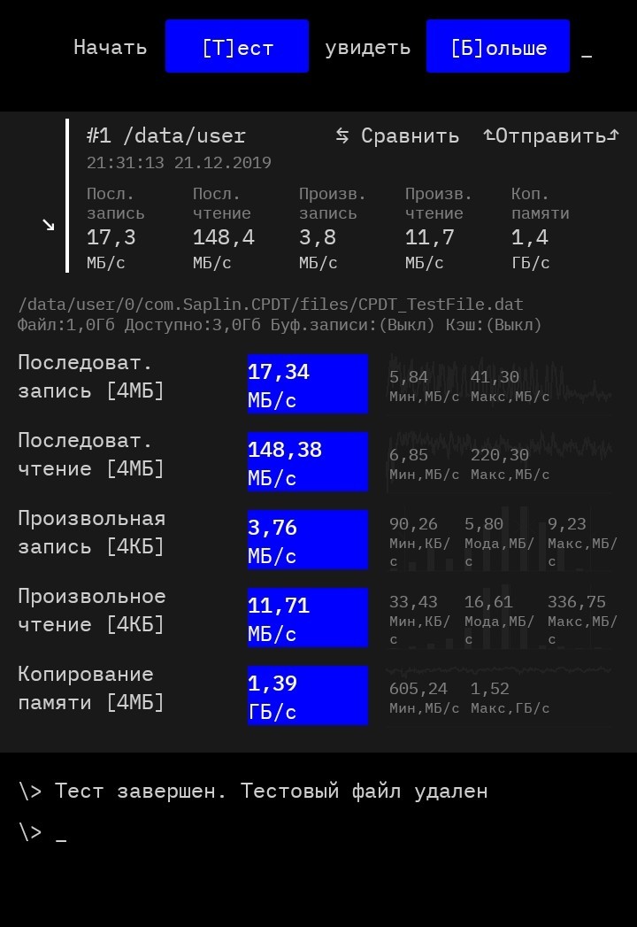 Samsung A3 2017. Memory increase up to 128Gb - My, Repair, Repair of equipment, Samsung, Upgrade, Increase memory, Soldering, Google play, Memory, Longpost