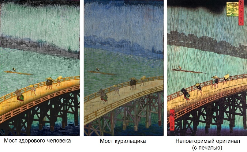 Ван Гог не смог | Пикабу