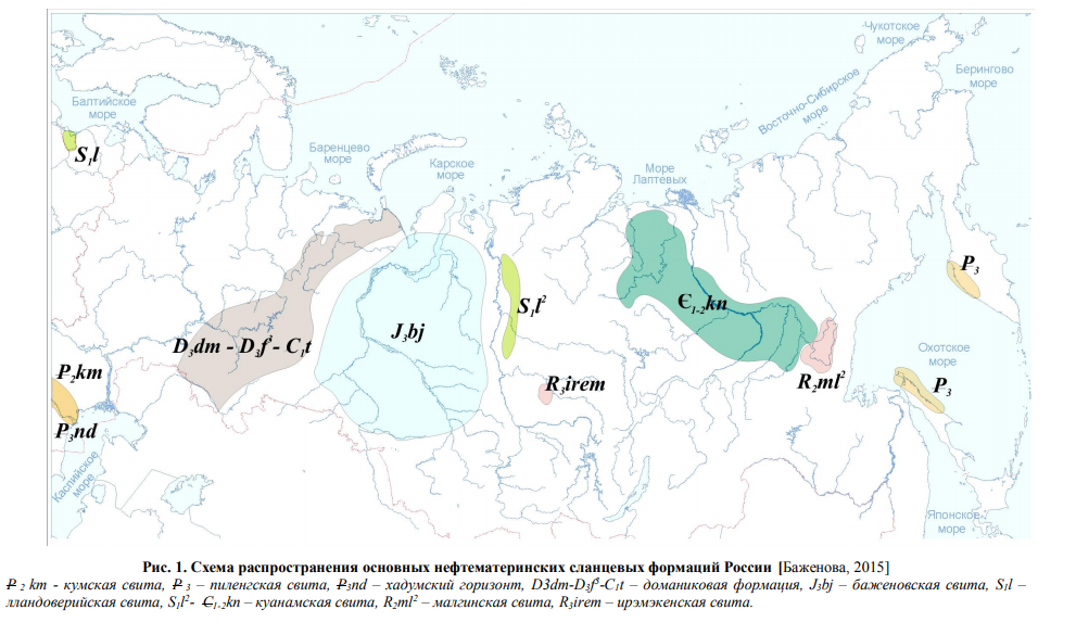 Is it easy to get oil? Domanik chameleon and its oil - My, Is it easy to extract oil, Oil, Gas, Oil production, The Shale Revolution, Longpost