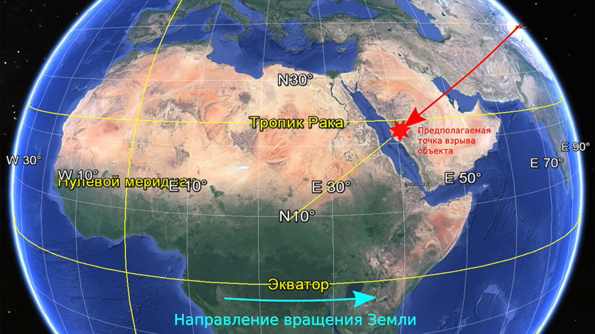 The meteorite hypothesis. Part 2 - My, Hypothesis, Fantasy, Longpost