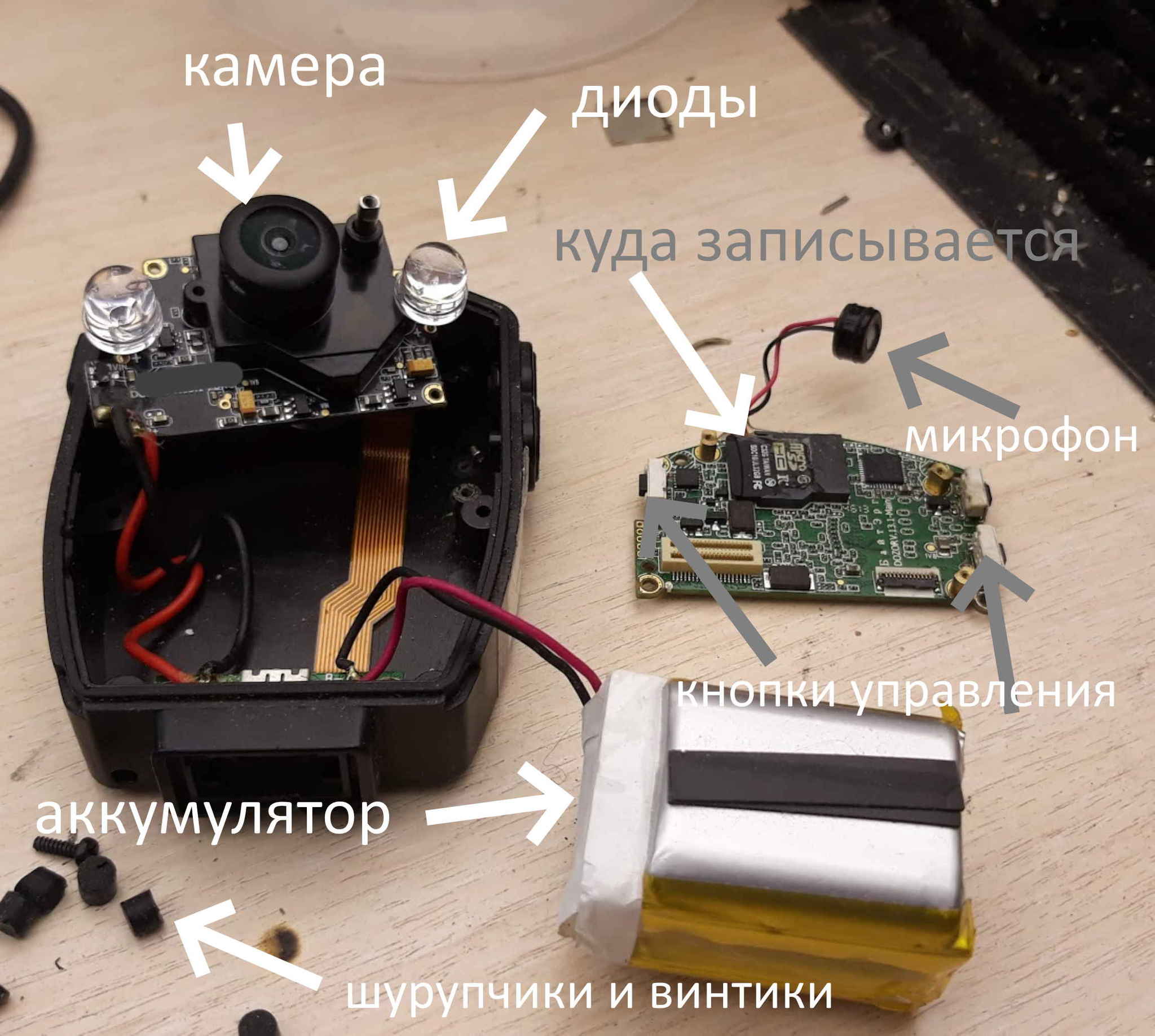 Repair of DVRs DOZOR (DOZOR) - My, Repair of equipment, Repairers Community, Longpost, Video recorder