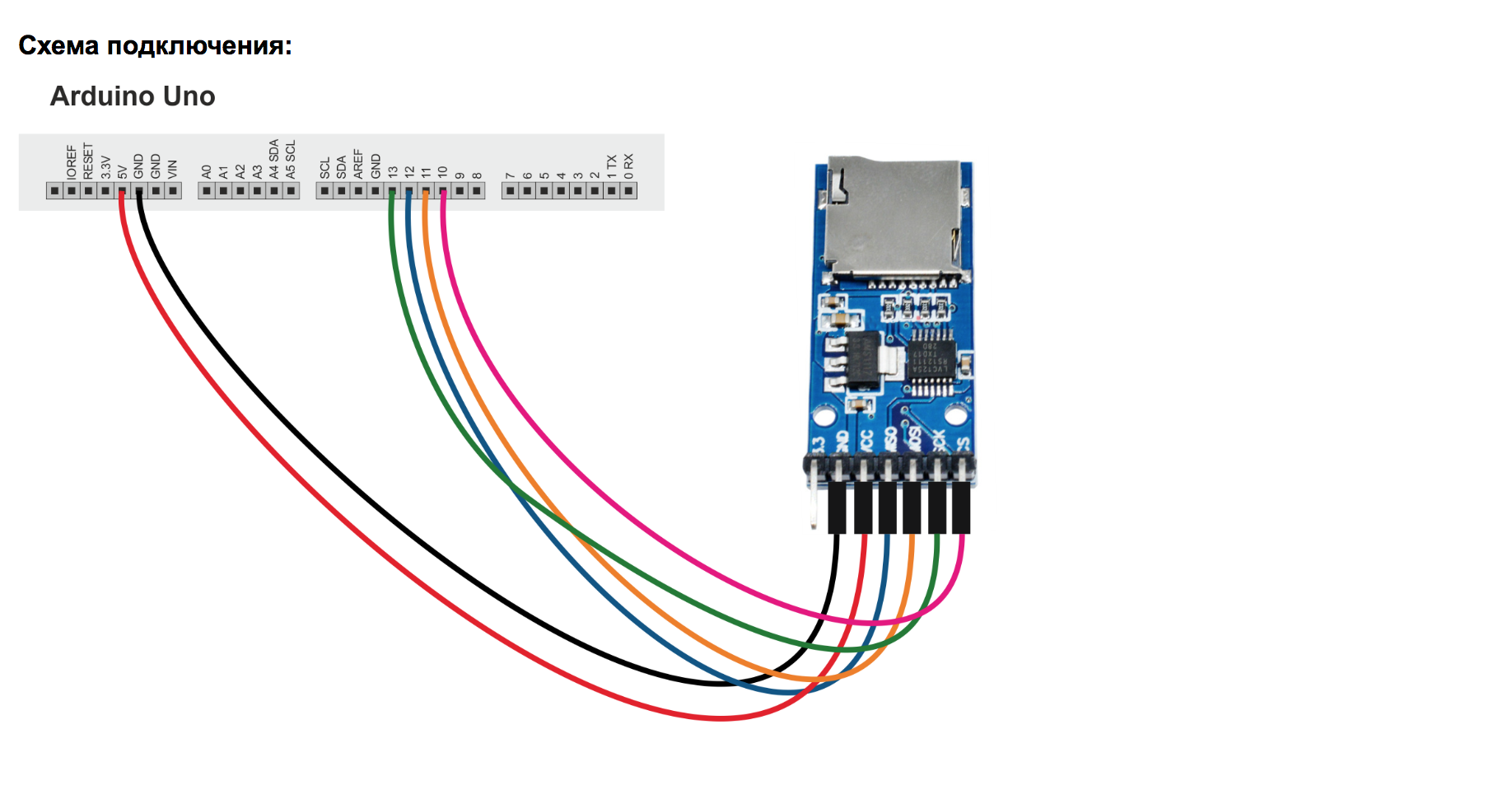 Плата для хранения данных на SD Карте - Вики учебник Arduino / Ardublock |  Пикабу