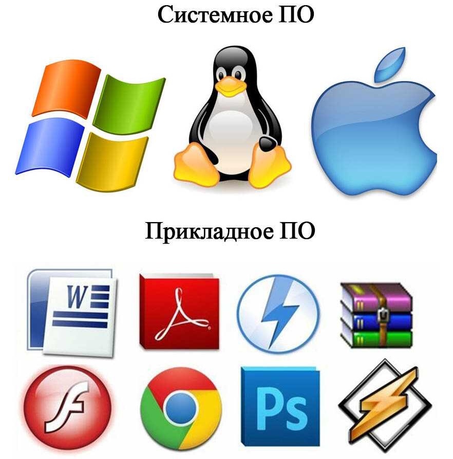 Анонимность в сети. Часть 2 | Пикабу