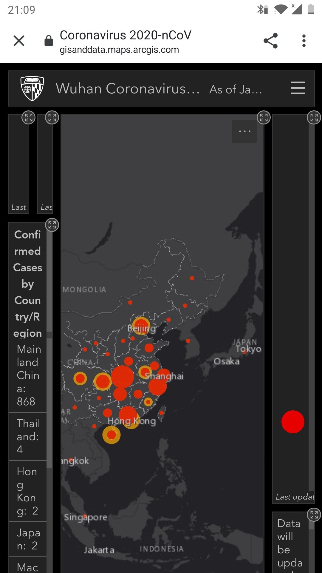 Coronavirus Tracking - Disease, Virus