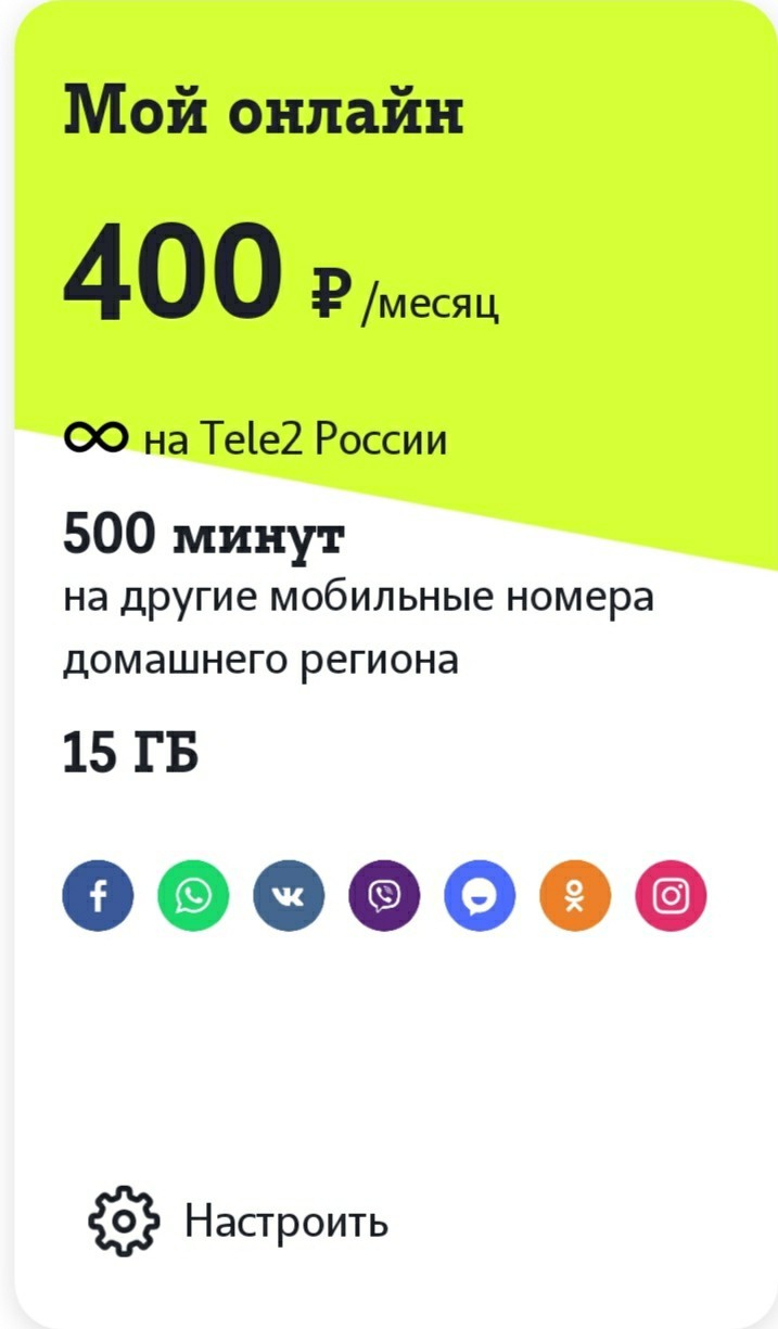 Rates - My, Tele 2, Longpost, Images, Screenshot, Rates