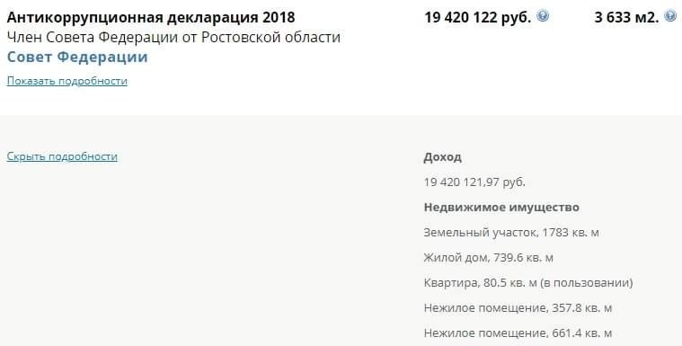 Free legal mousetrap. Irina Rukavishnikova and the Pokrovsky concern - Concern Pokrovsky, Rostov-on-Don, Senator, Laundering of money, Longpost