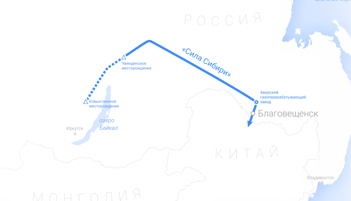 «Простые числа»: кому нужна «Сила Сибири» - Моё, Политика, Видео, Газпром, Капитализм, Олег Комолов, Экономика, Длиннопост, Рот фронт, Сила сибири