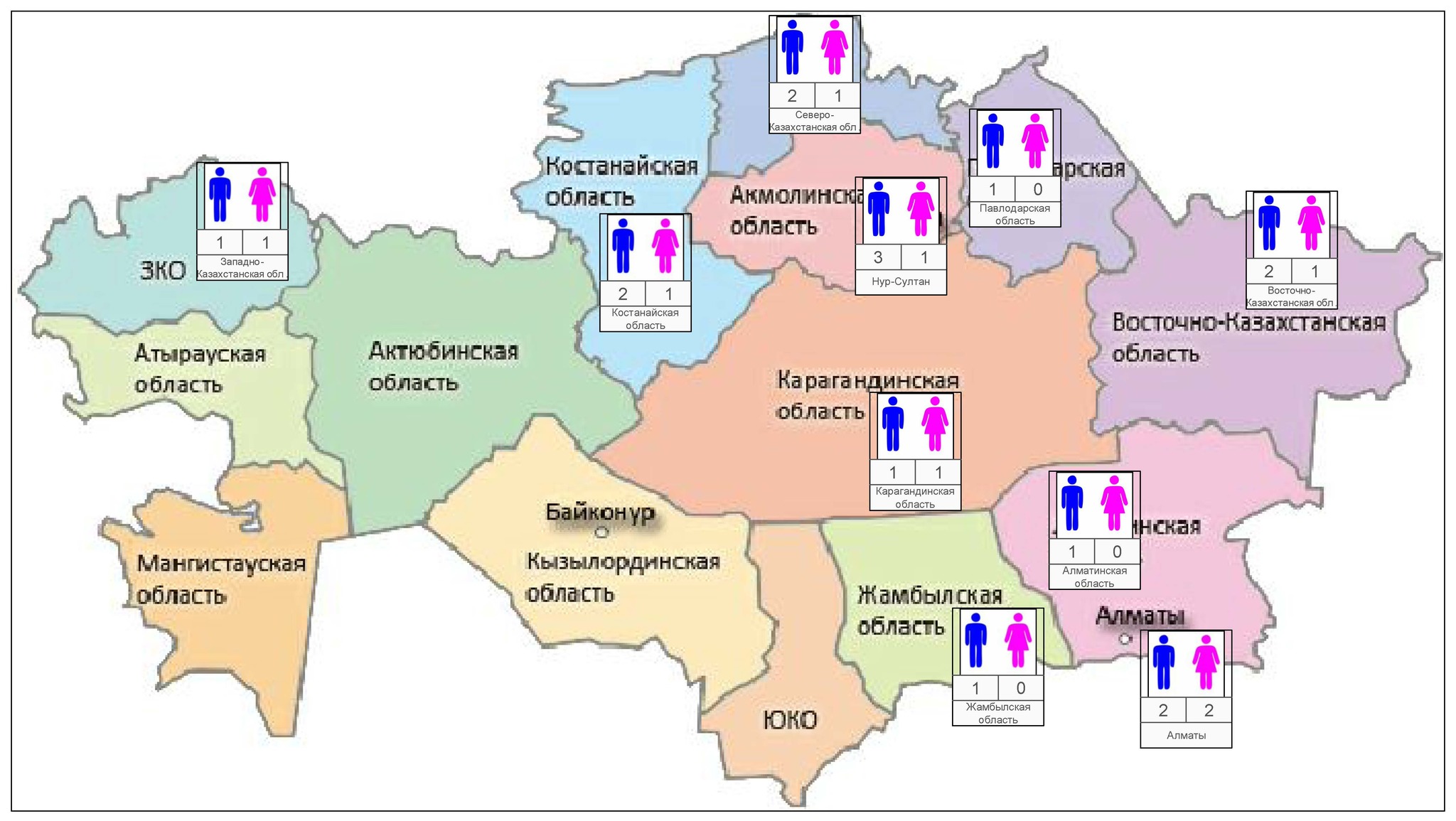 Census results - part 1 (geographical) - My, Acquaintance, Survey, Population census, Longpost