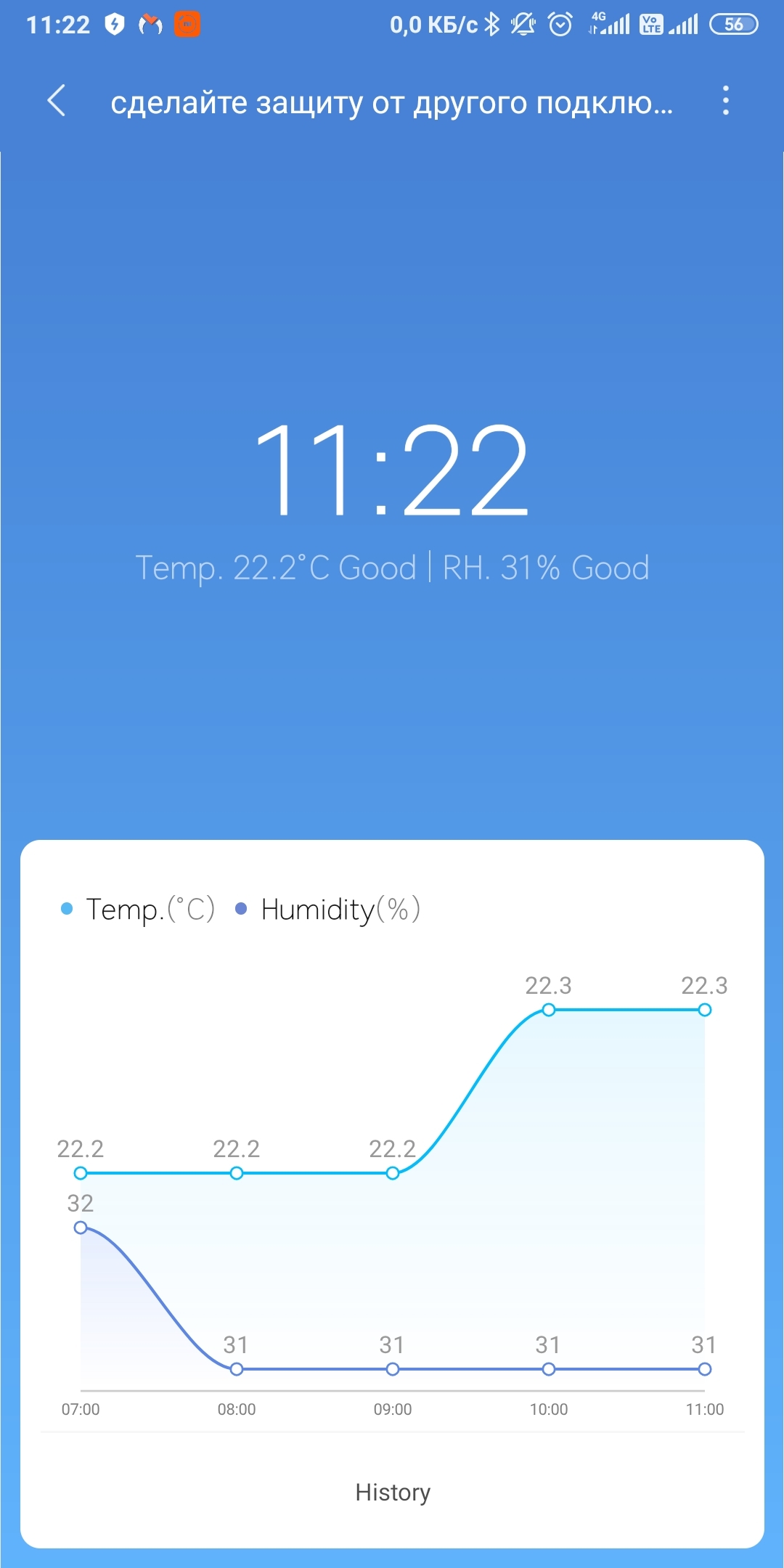 Now I know - My, Xiaomi, Safety, Password, Longpost