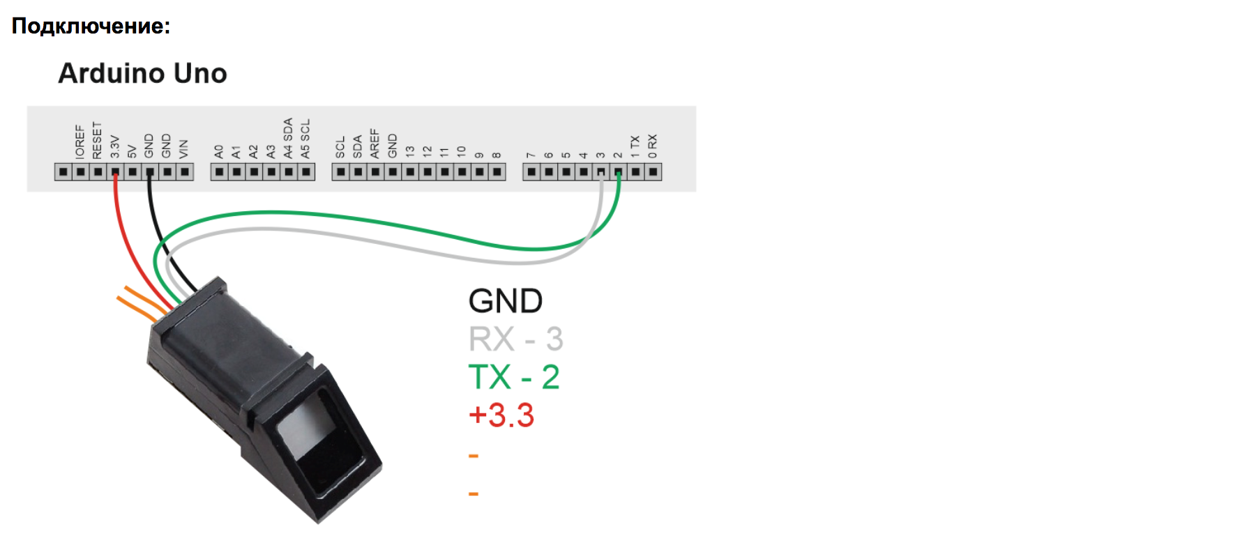 Считыватель отпечатков пальцев FPM10A, R502 A Arduino / ArduBlock | Пикабу