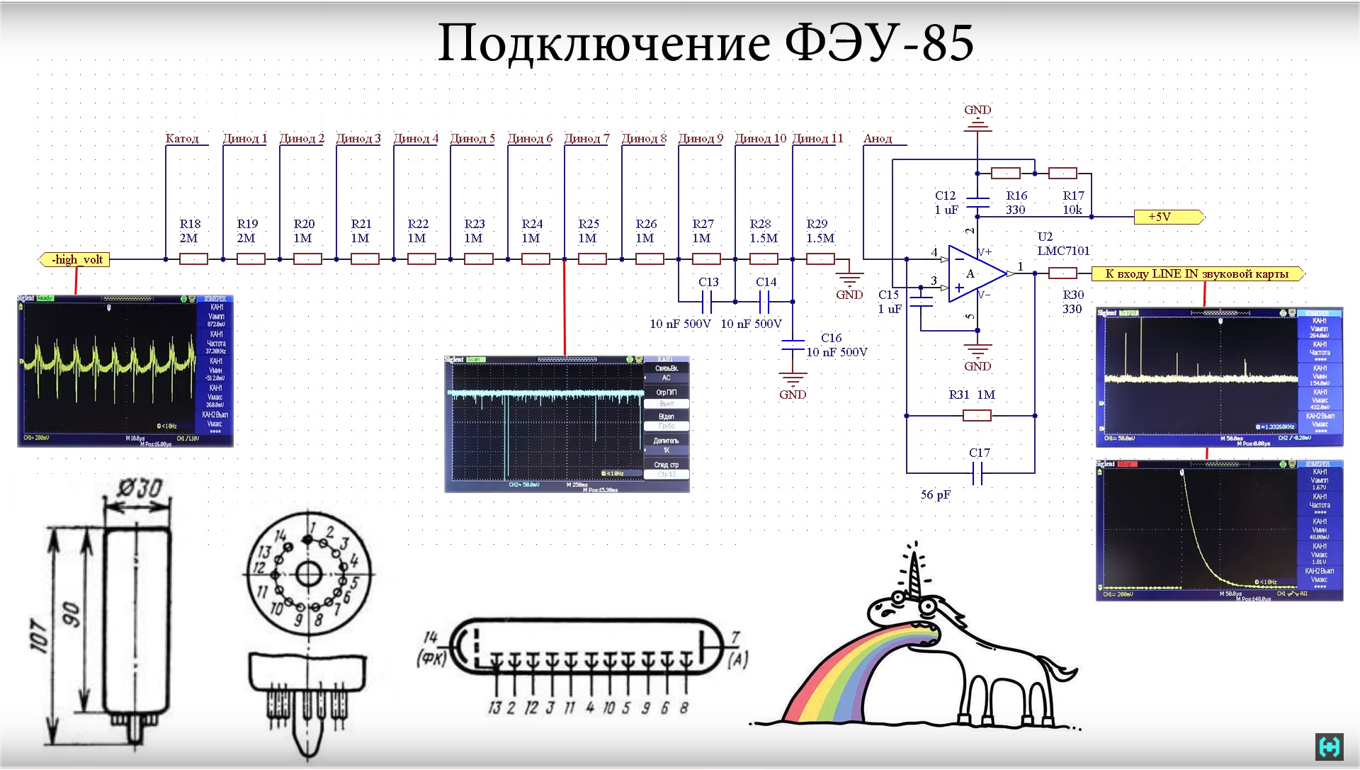 Radioactive products. Gamma spectrometer. Part 2 - My, Radiation, Hamster Time, Electronics, The science, How is it done, Dosimeter, Physics, Longpost, Video