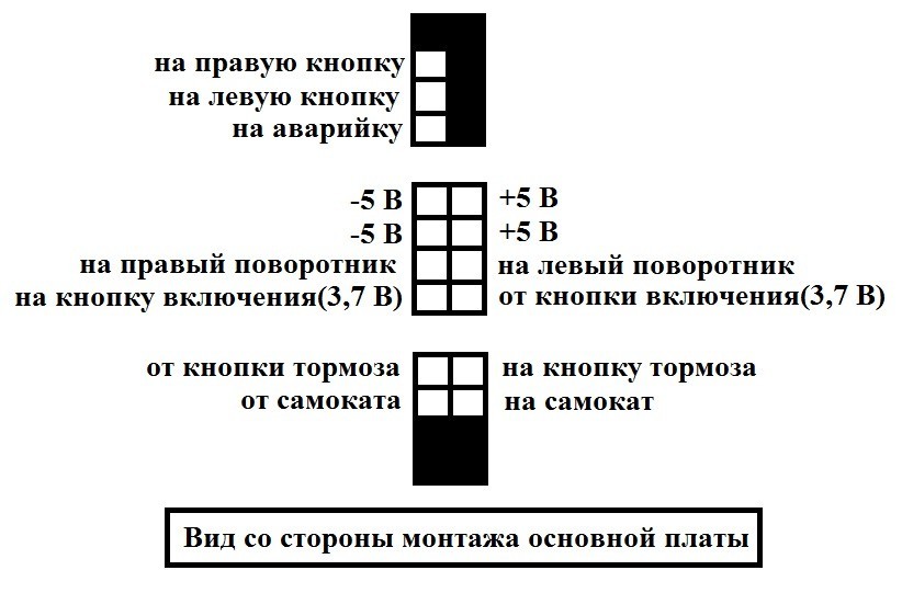 Самодельные поворотники для шлема(длиннопост) - Моё, Шлем, Самоделки, Паяльник, Длиннопост, Видео