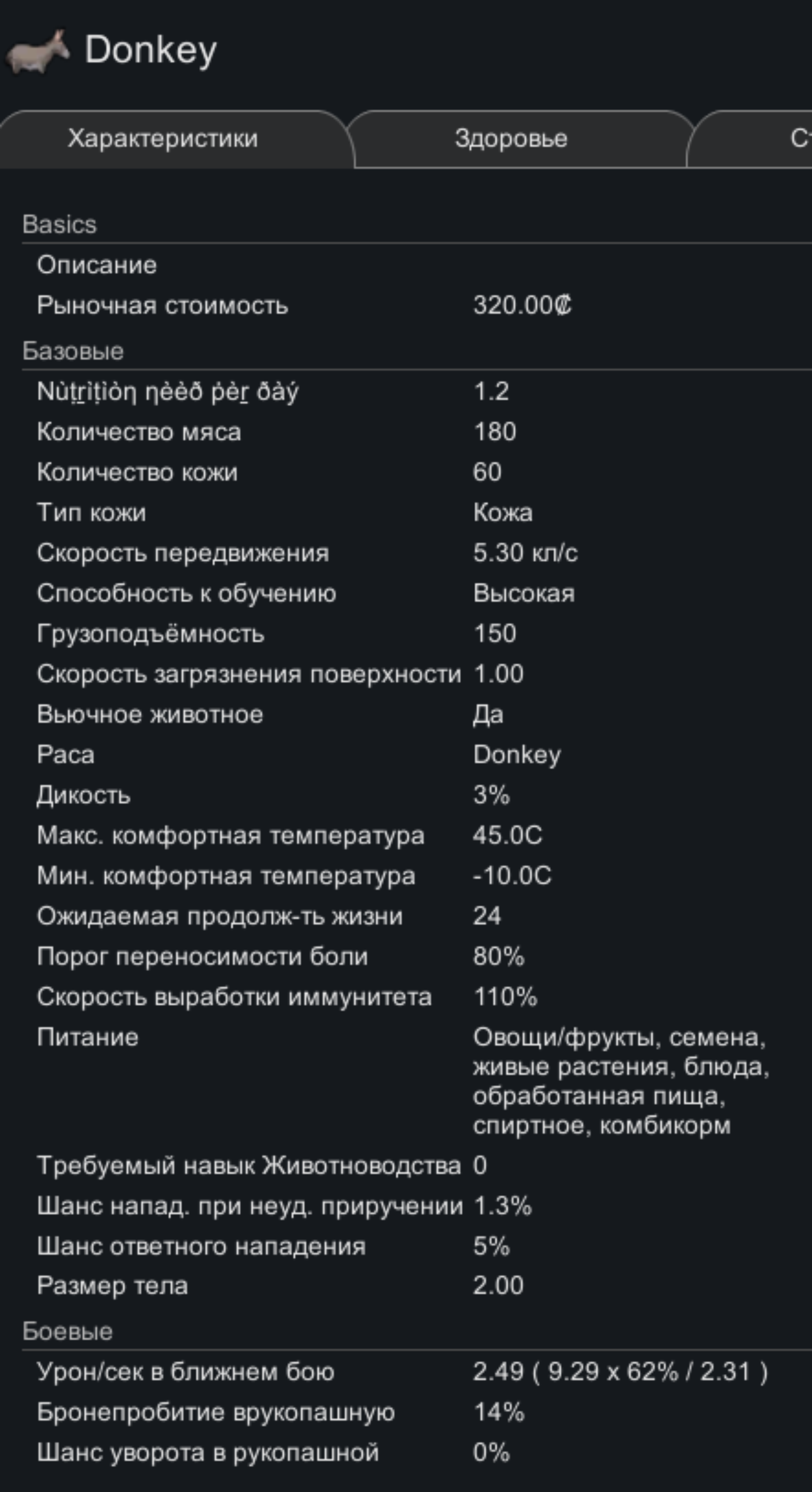   Rimworld Patch Notes   15   2024 