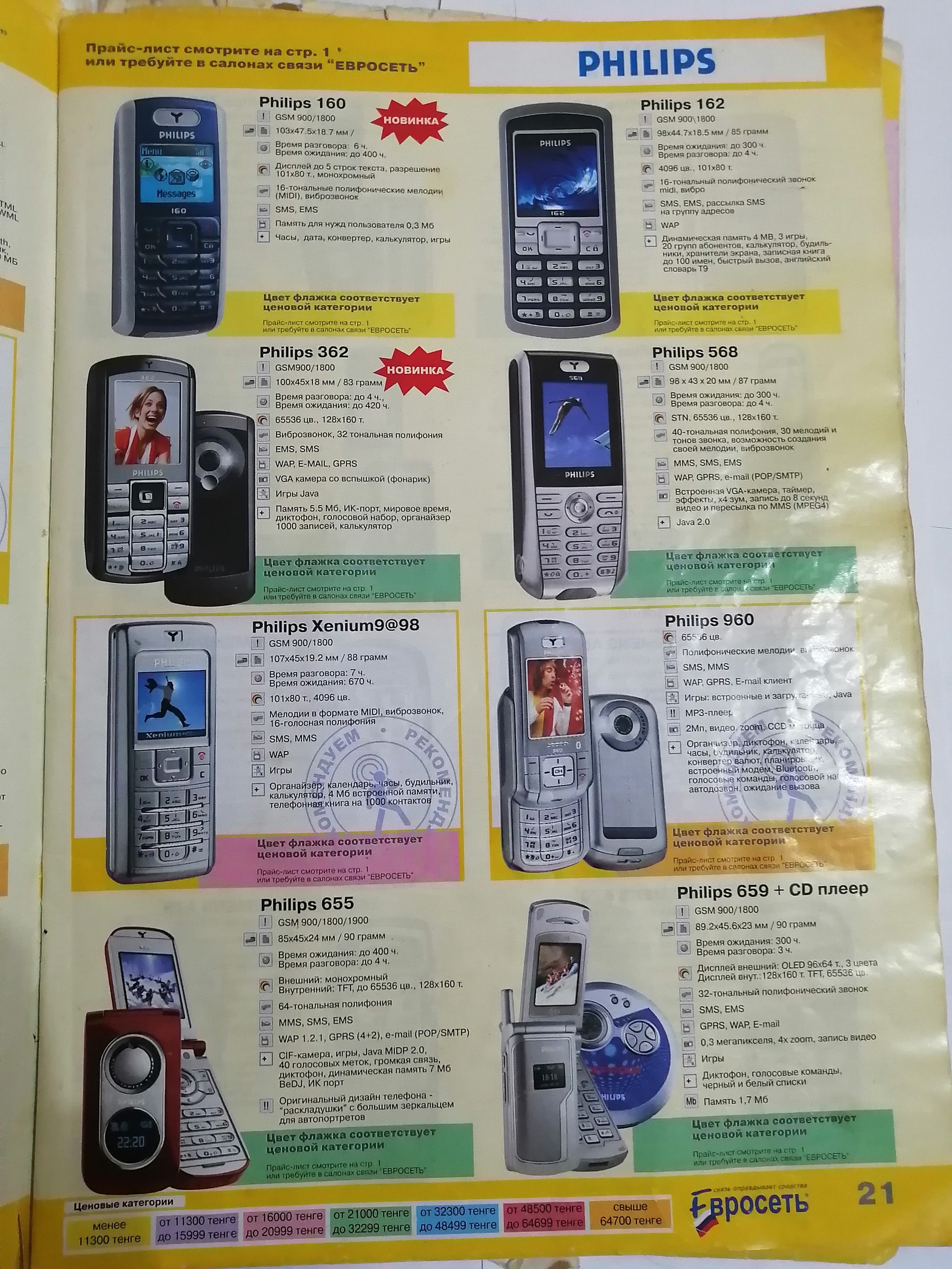Магазин 21 Век Каталог Мобильные Телефоны
