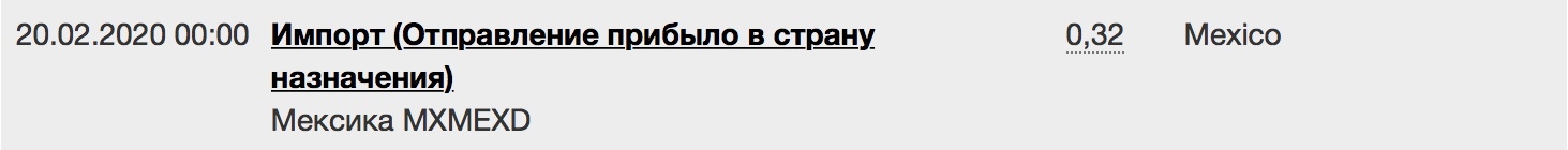 Почта Мексики vs. я - Моё, Длиннопост, Почта России, Мексика, Кот, Сила Пикабу, Месть, Текст, Скриншот