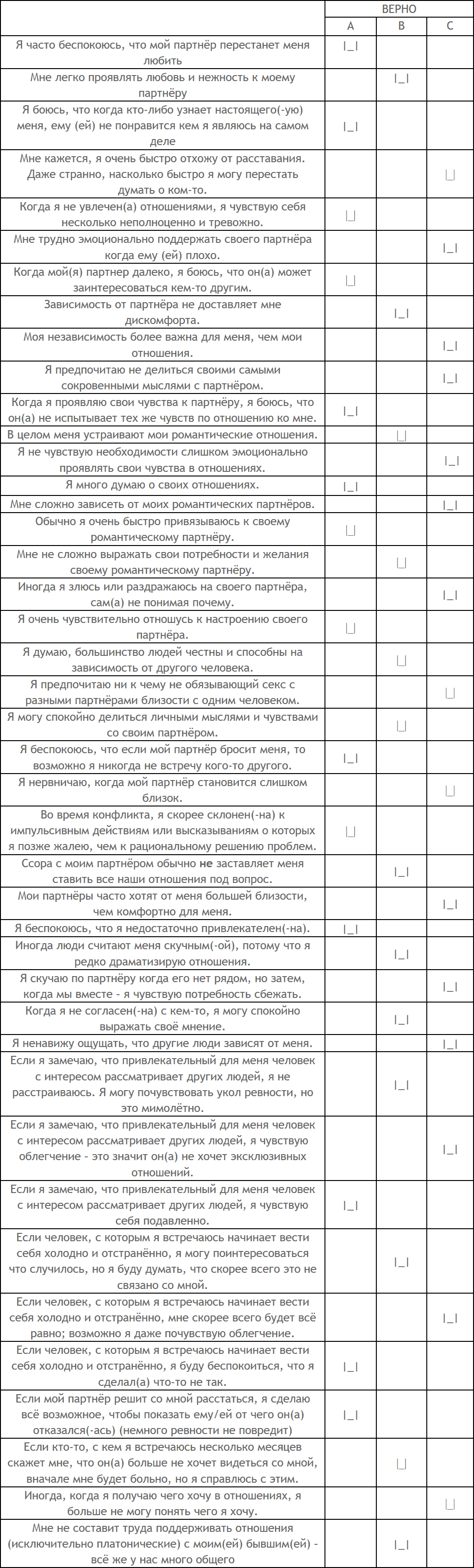 Перевод книги Attached 2010г (Теория привязанности). Глава 3-я - Перевод, Отношения, Книги, Мужчины и женщины, Привязанность, Психология, Любовь, Психологическая помощь, Длиннопост