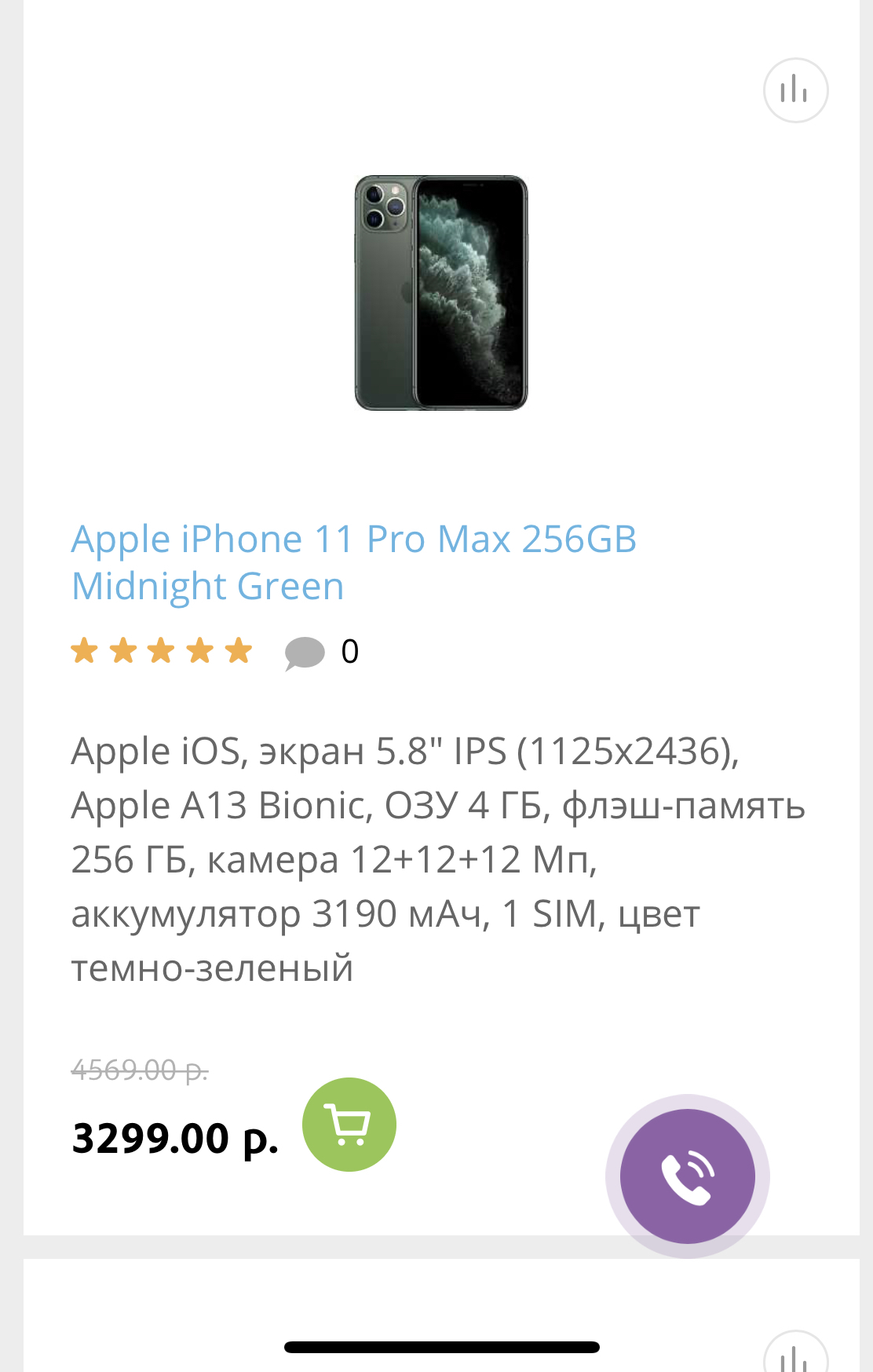 Сколько стоит iphone в таможенном союзе | Пикабу