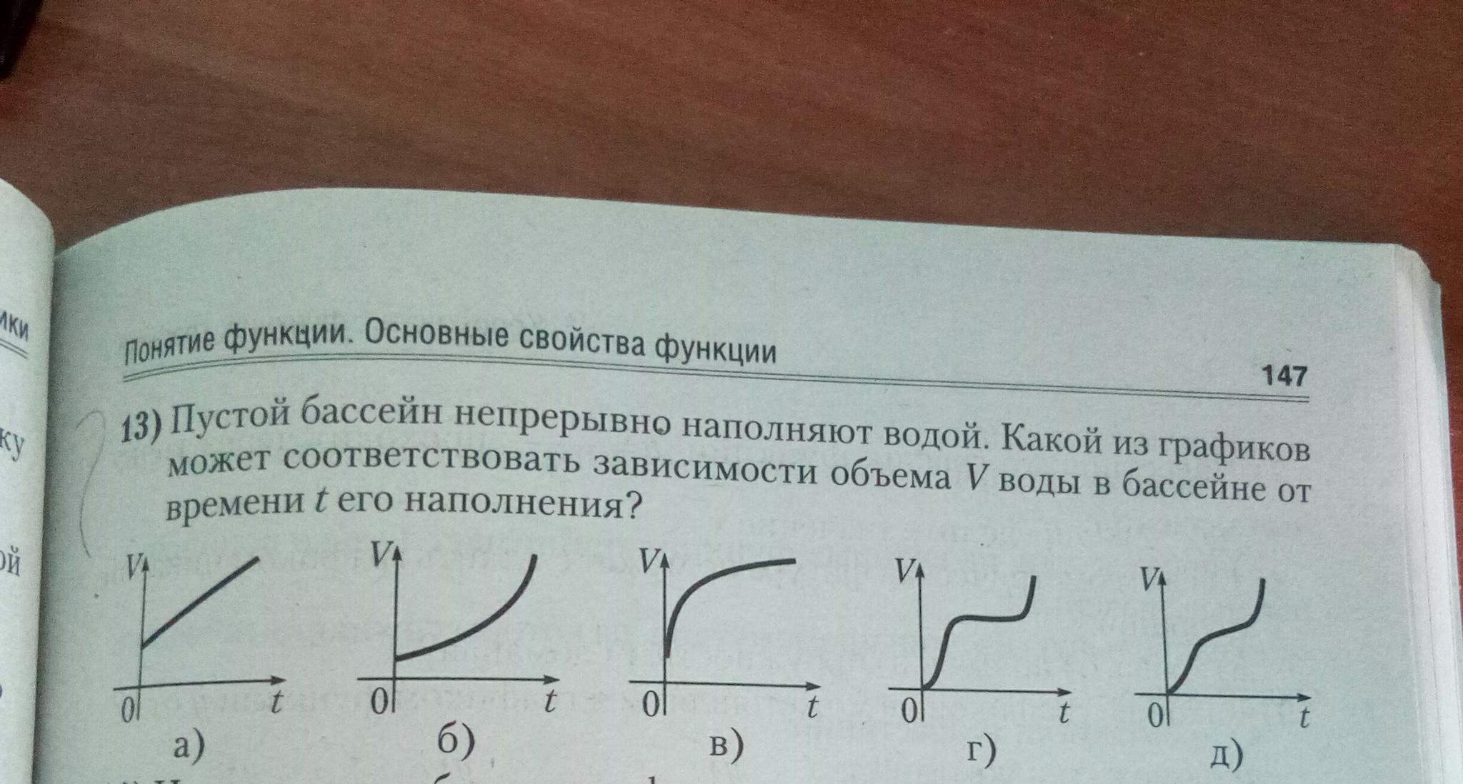 Ответ Д) - объясните почему график не идёт прямо вверх, если бассейн наполняется НЕПРЕРЫВНО - Математика, График