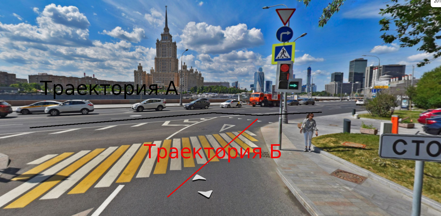 Rules for crossing the intersection - Traffic rules, Car, Crossroads, Text